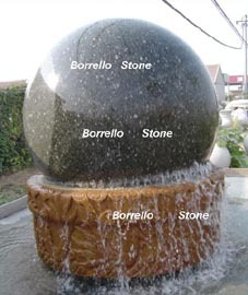 Sphere Fountain