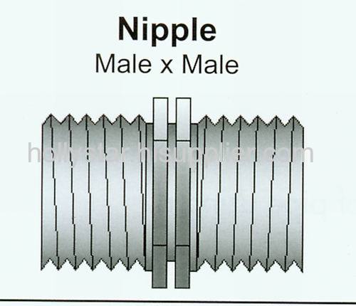 nipple machinery