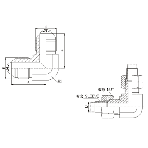 90°Elbow JIC Male 74°Cone