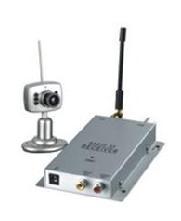 1.2G Mini Wireless Spy Camera - Receiver