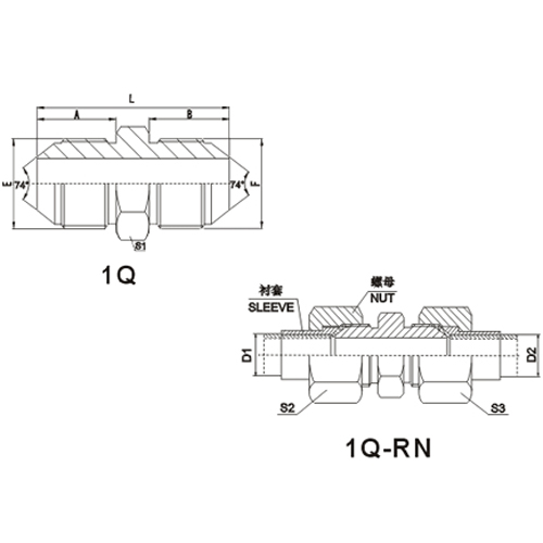 Metric Male 74°Cone