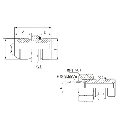 JIC Male 74°Cone / BSP Male Captive Seal