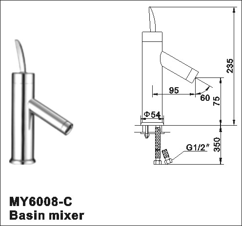 basin with faucets