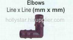 Elbow