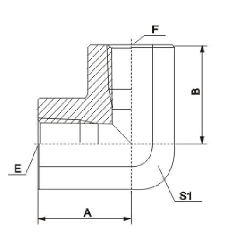 90°Elbow NPT Female