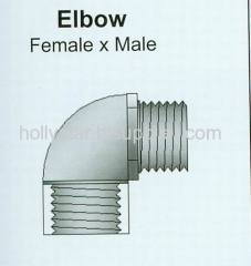 Elbow