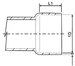 standard copper fitting