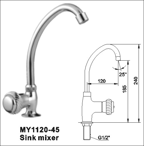 faucets