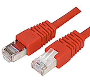 cable connectors