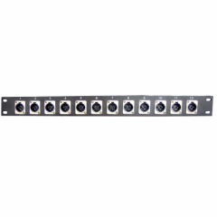 Fiber patch panel