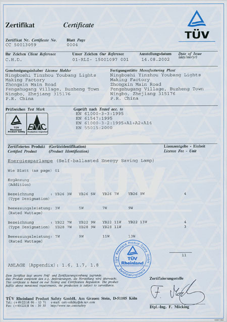 TUV Certificate