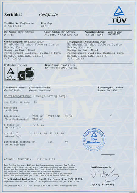 TUV Certificate