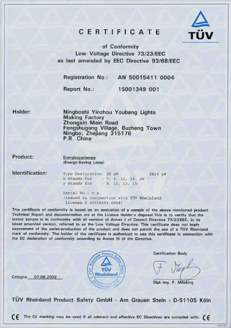 CE Certificate