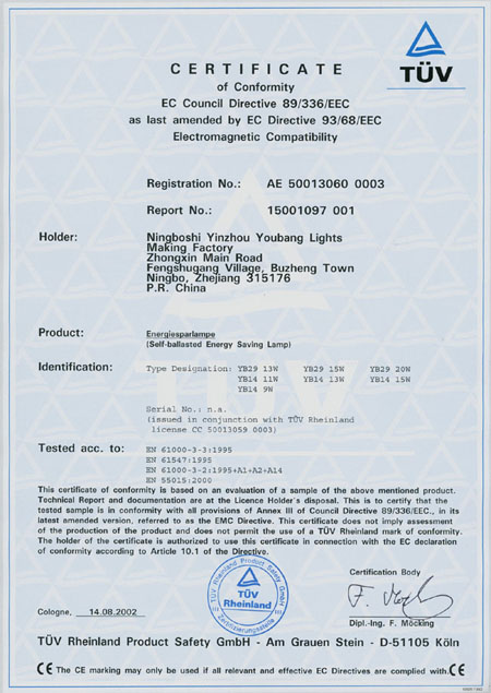 CE Certificate