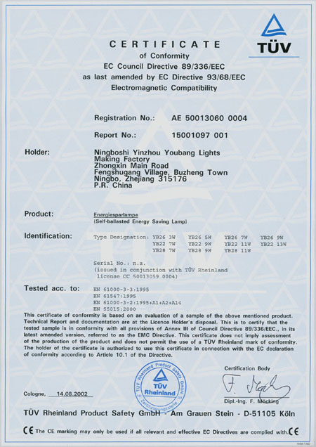 CE Certificate