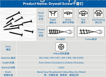 DRYWALL SCREW