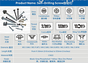 SELF-DRILLING