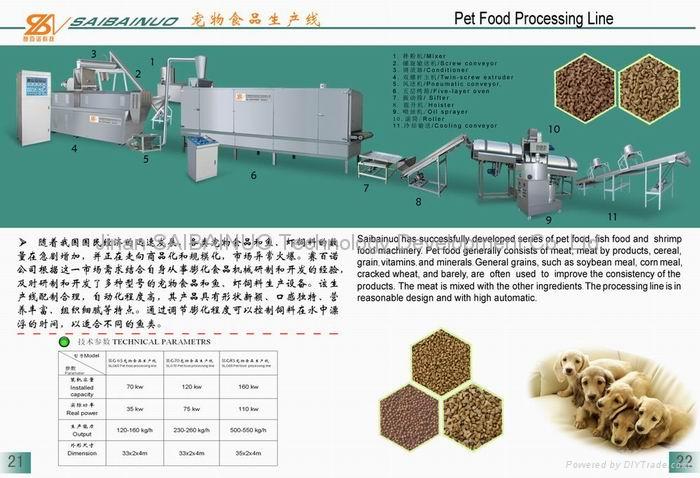 Pet  Food Processing Line