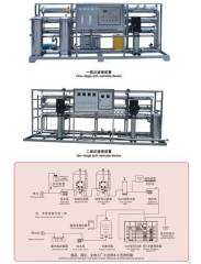 Filter equipment