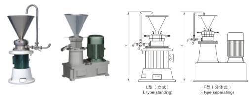 colloid grinder mill