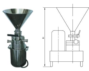 smooth surface Collid mill