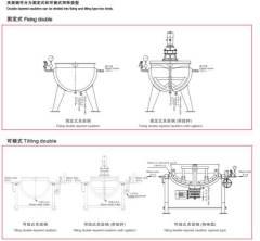 used steam jacketed kettles