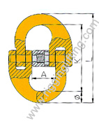 Connecting Link Chain Coupling