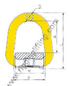 D-Ring With Spring