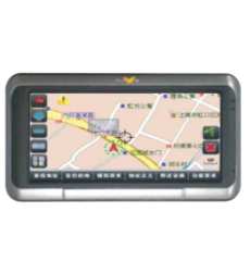 gps