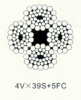 Strand Flat NO-rotating Wire Rope