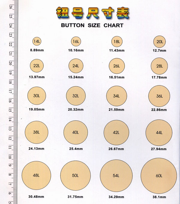 Britex Button Sizing Chart