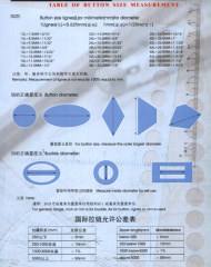 Table of button size measurement