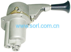 pressure control valves