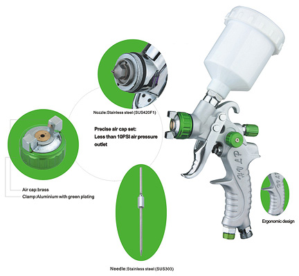 Adjustable Spray Gun