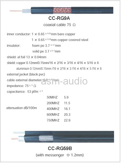 spdif cable