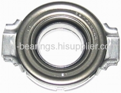 Automotive Clutch Release Bearing