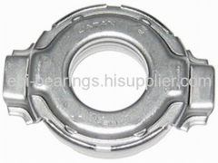 Automotive Clutch Release Bearing