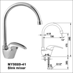 Sink Mixers