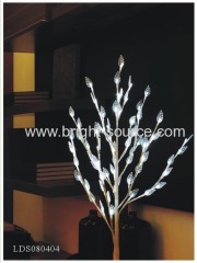 Lighting branch