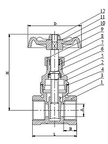 Brass-Gate-Valve