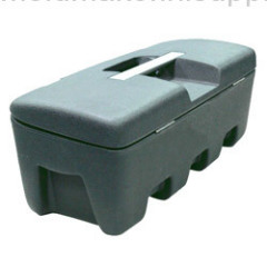 Blow Molding Plastic Box