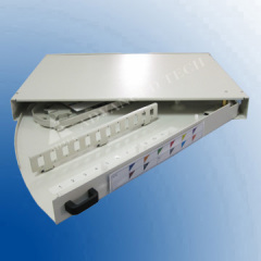 Fiber Optic Patch Panel