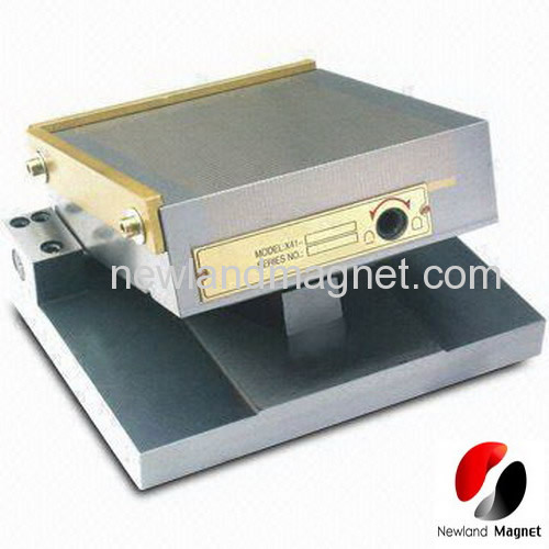 Double sine plate magnetic chuck