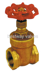 gate valve