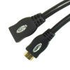 HDMI Cable