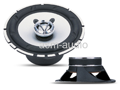 Speakers Car Systems