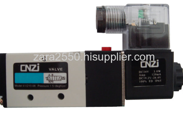 solenoid valve