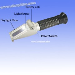 Handheld Refractometer with Illumination