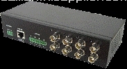 1-4 Channels BNC To UTP Video Transceiver