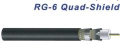 Coaxial Cable RG6